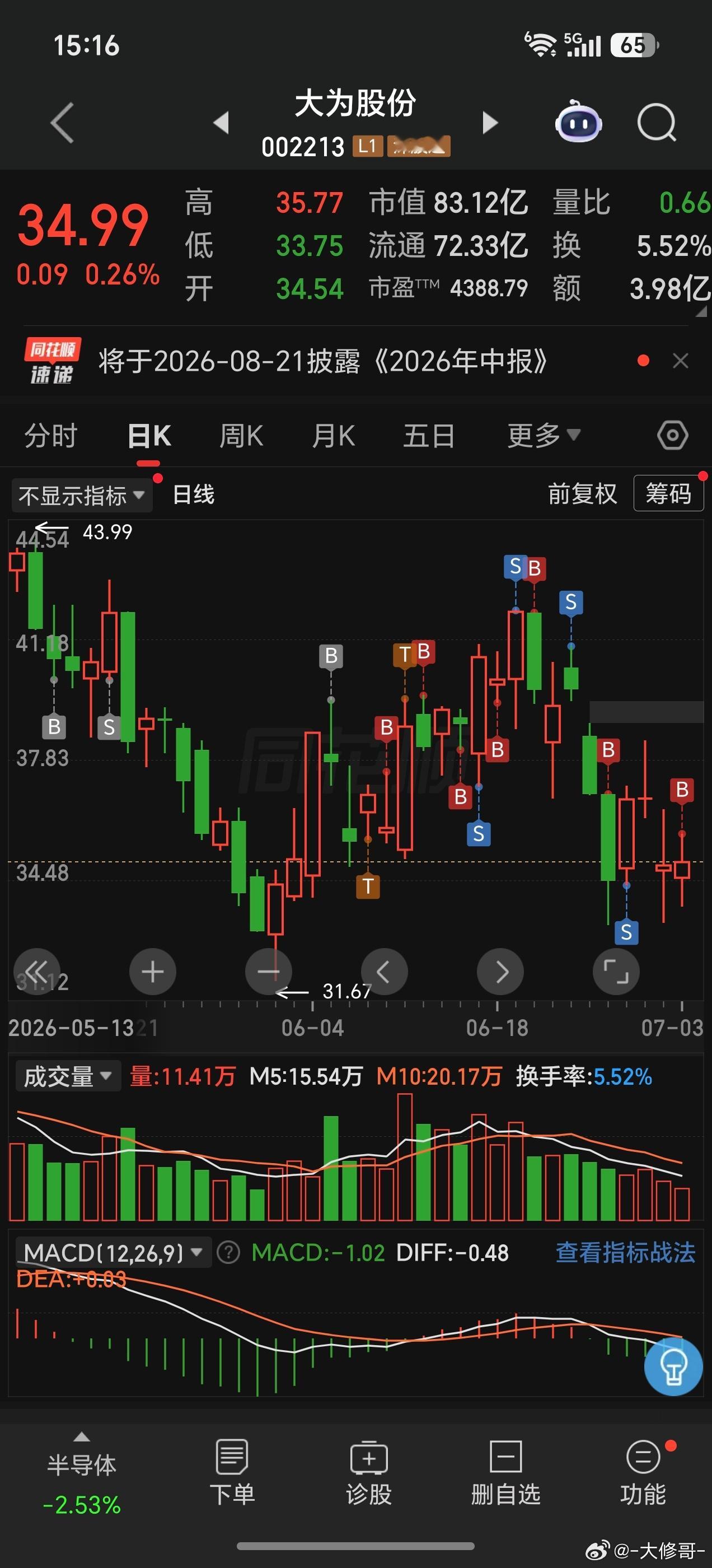今天接回大为 