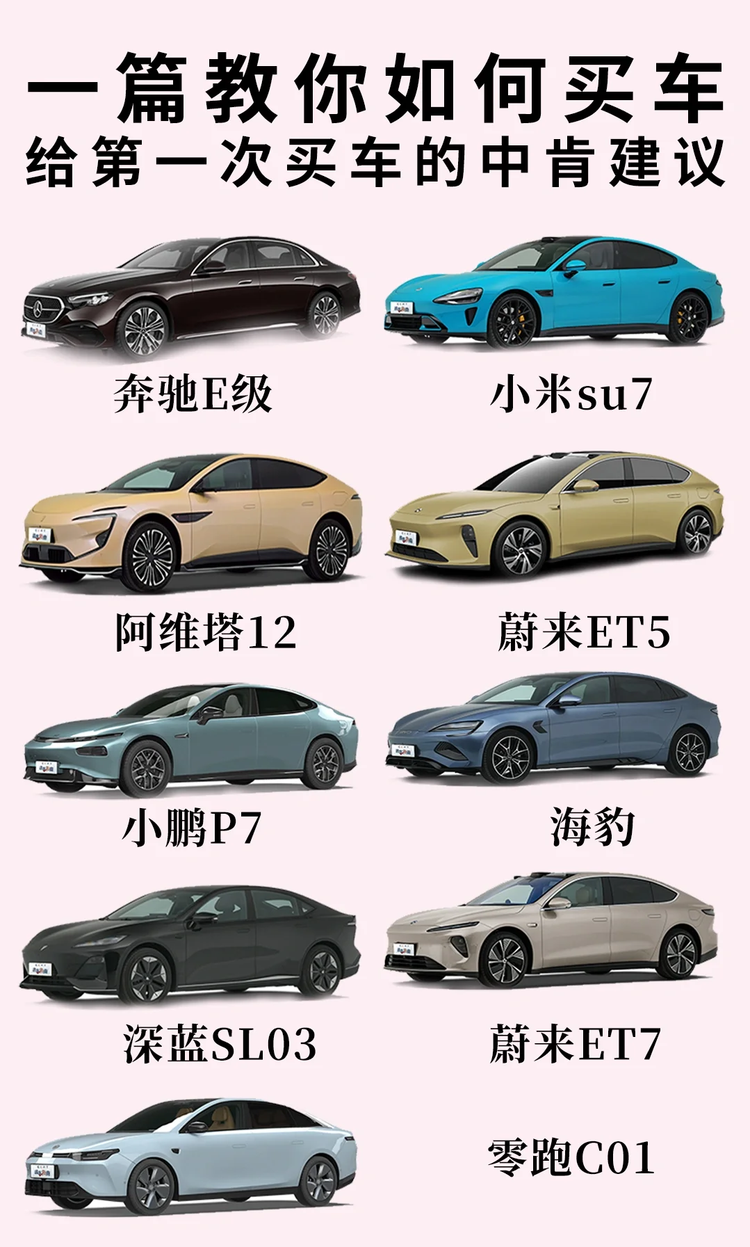给第一次买车的中肯建议 | 买车攻略