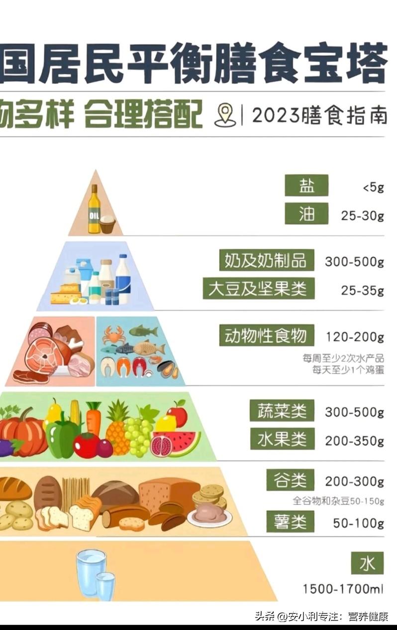 下面是如何养护肝脏的方法：
《1》一日三餐饮食要清淡，少油、少盐、少糖、少辛辣刺