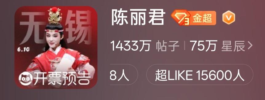 15600  ！还有几分钟 再努力努力陈丽君