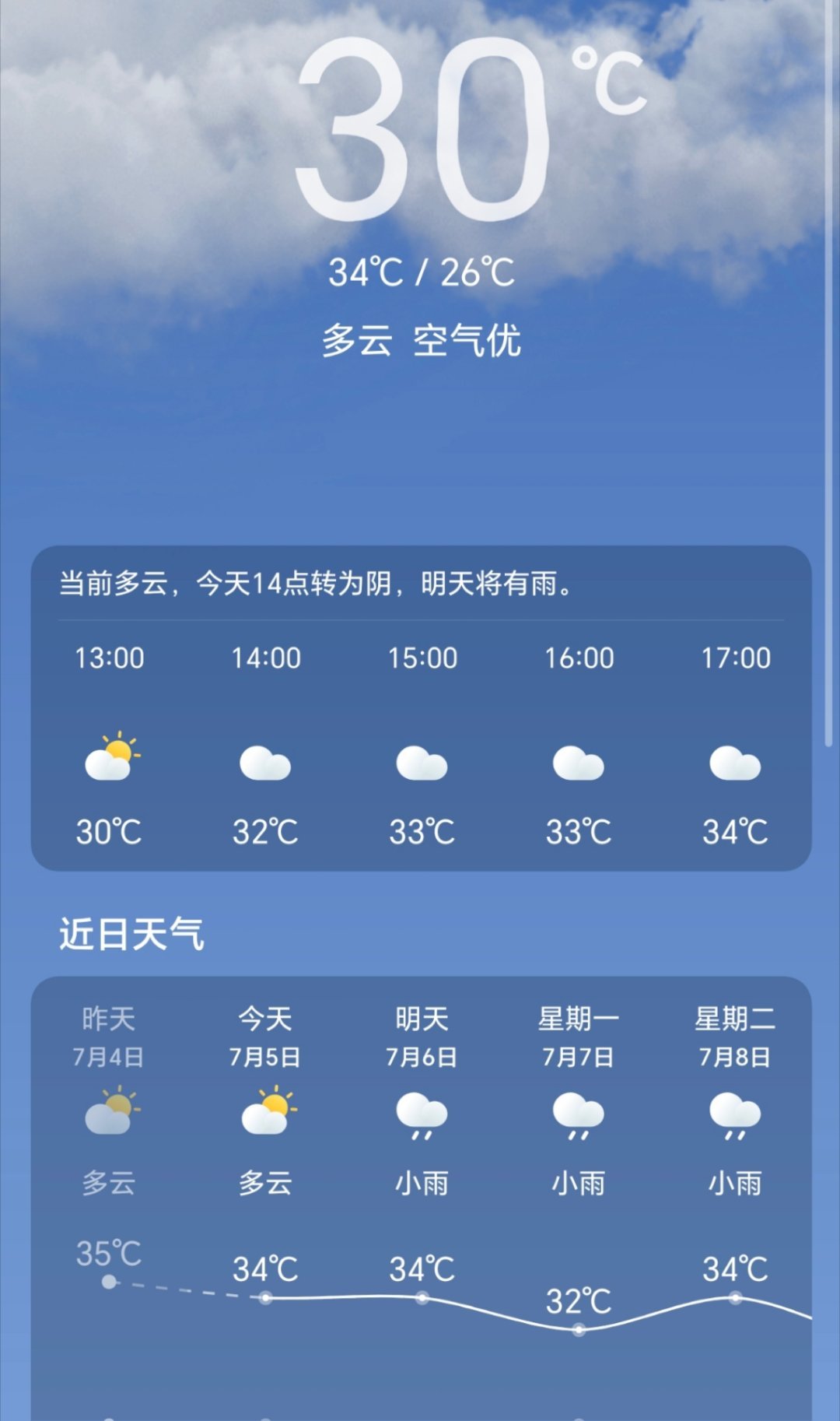 闷热闷热闷热我闷热闷热闷热最近福建是真热，只能窝在家开空调，完全不敢出门[单身狗