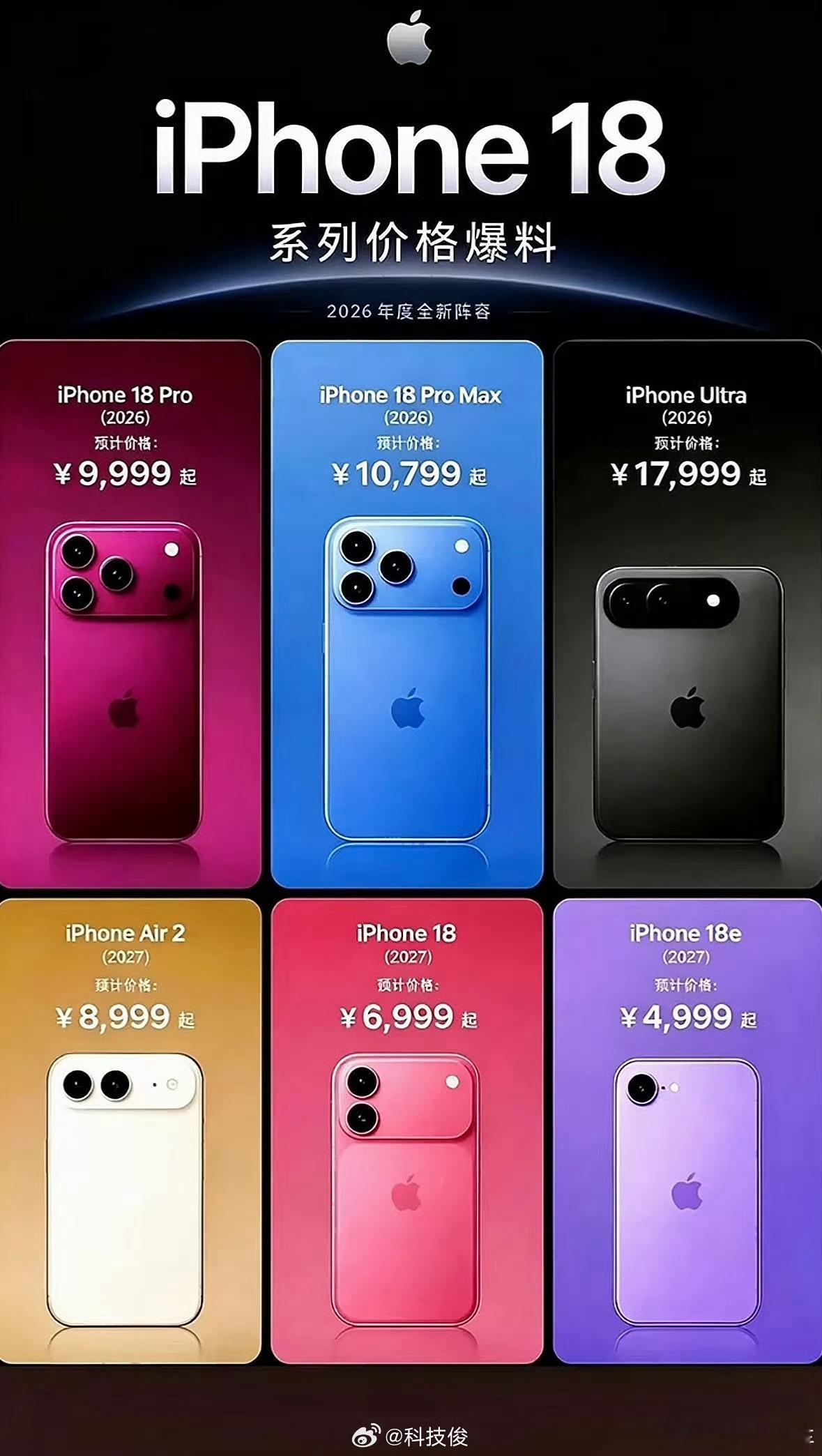 曝iPhone18Pro预购延期因为911，推迟到9月12日最大的悬念就是价格了