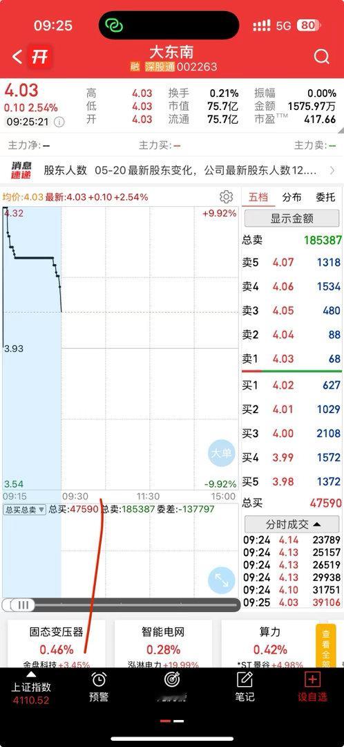 可以收入囊中 