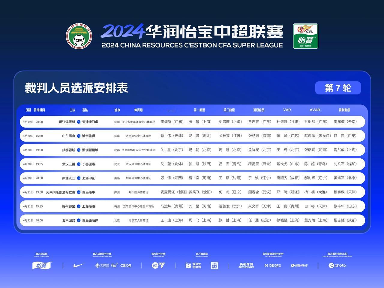 足协官方今日公布第7轮裁判安排！李海新执法焦点战，转播计划表公布！

4月20日