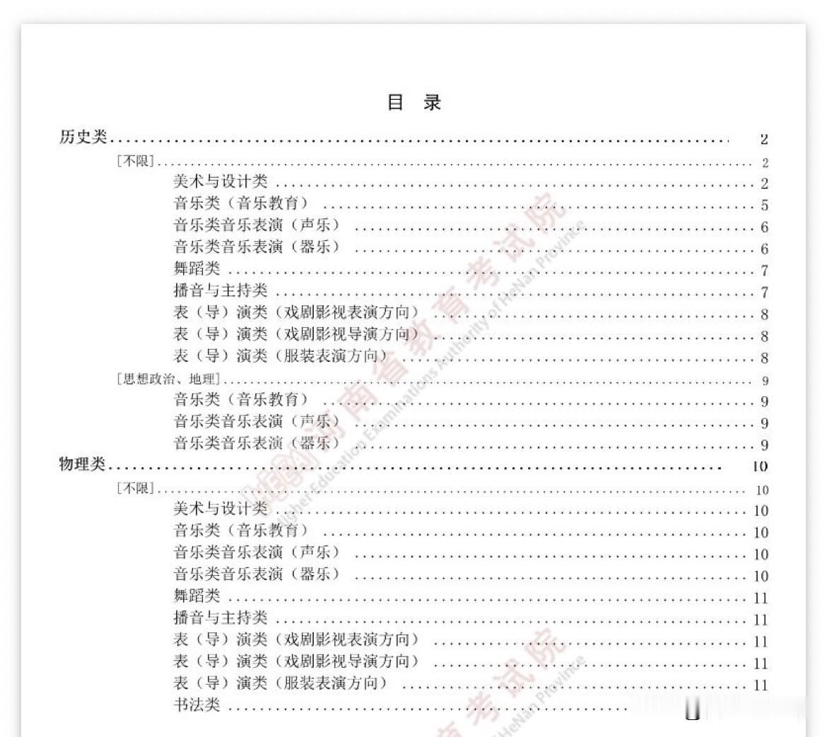 2026年河南艺术本科批征集志愿名单