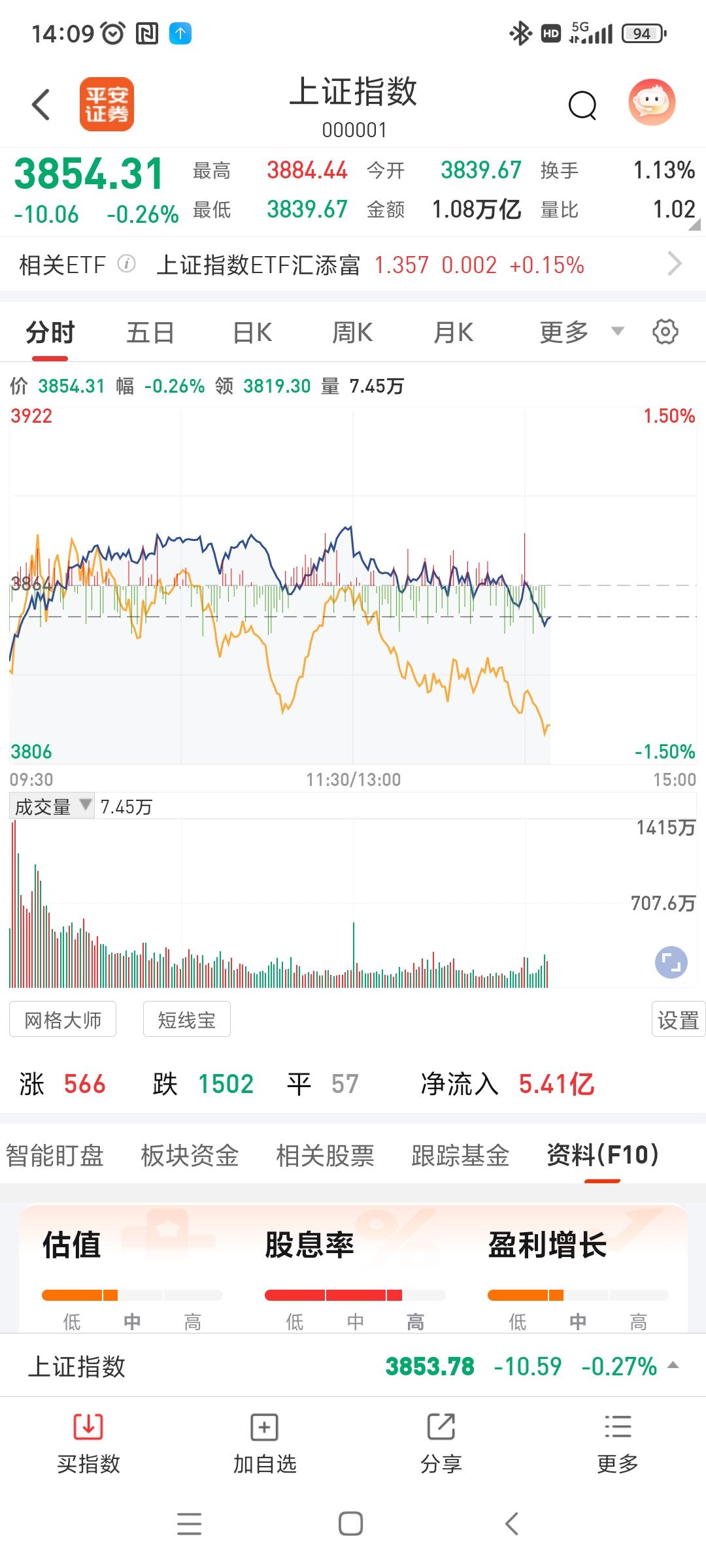 股票这个东西到底是谁在左右上涨和跌幅呢？为什么感觉这么虚无缥缈的东西，就能让人暴