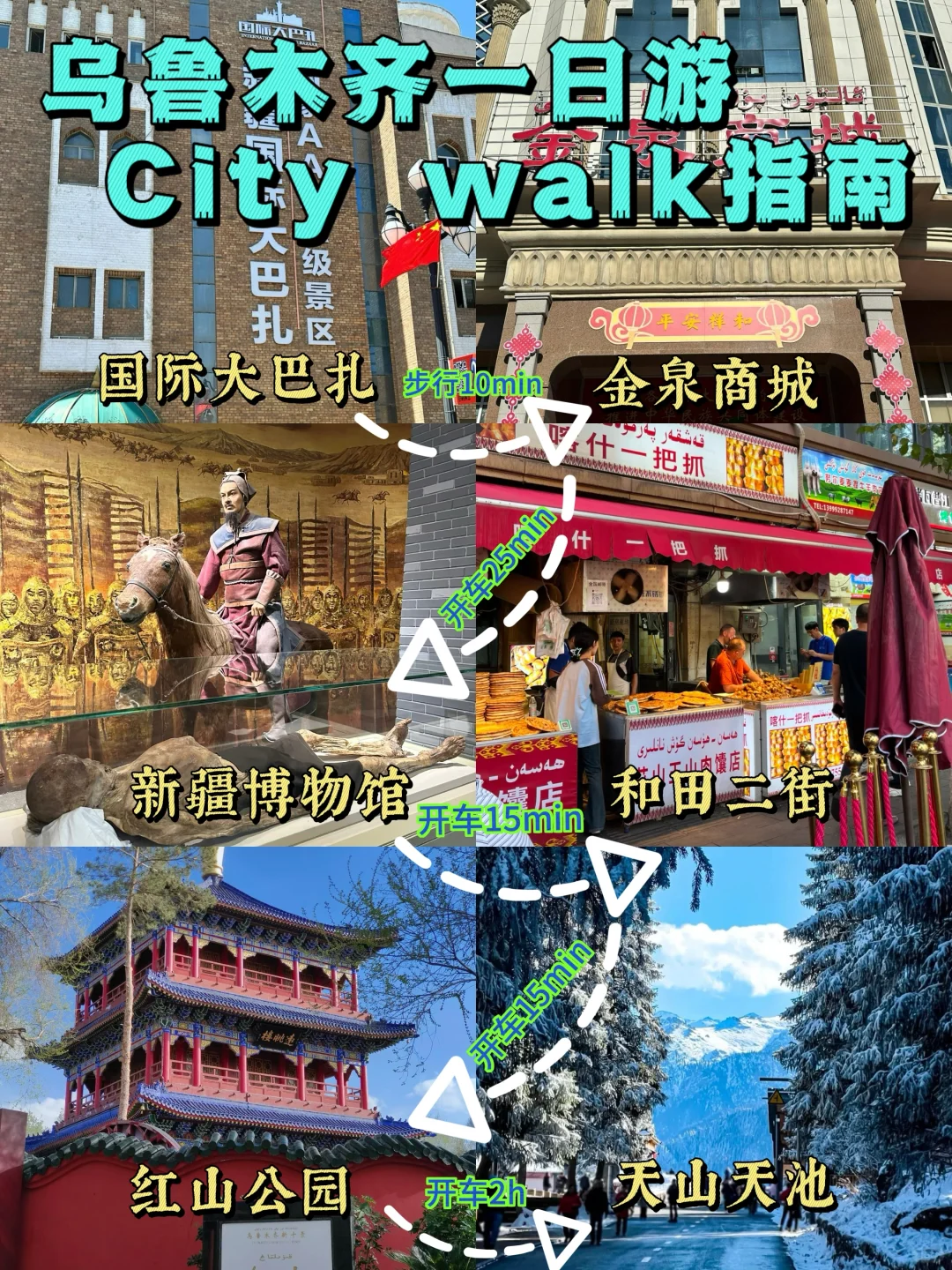 最强中转攻略❗️乌市一日游City walk指南👇