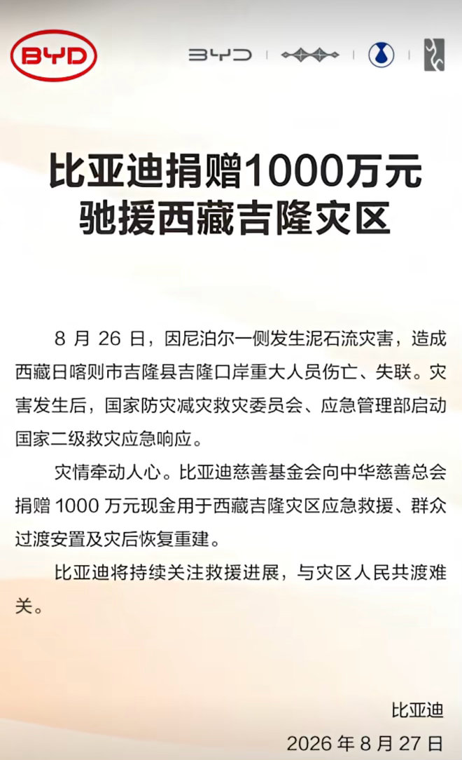 比亚迪捐款1000万驰援西藏吉隆一方有难八方支援，这刻在国人骨子里的温情，在企业