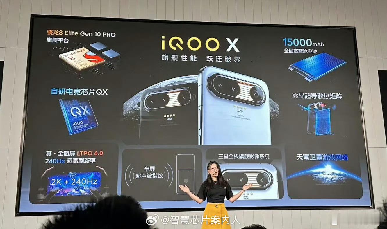 iQOO X？？？概念机，参数极为逆天①、15000mAh全固态蓝海电池②、2K