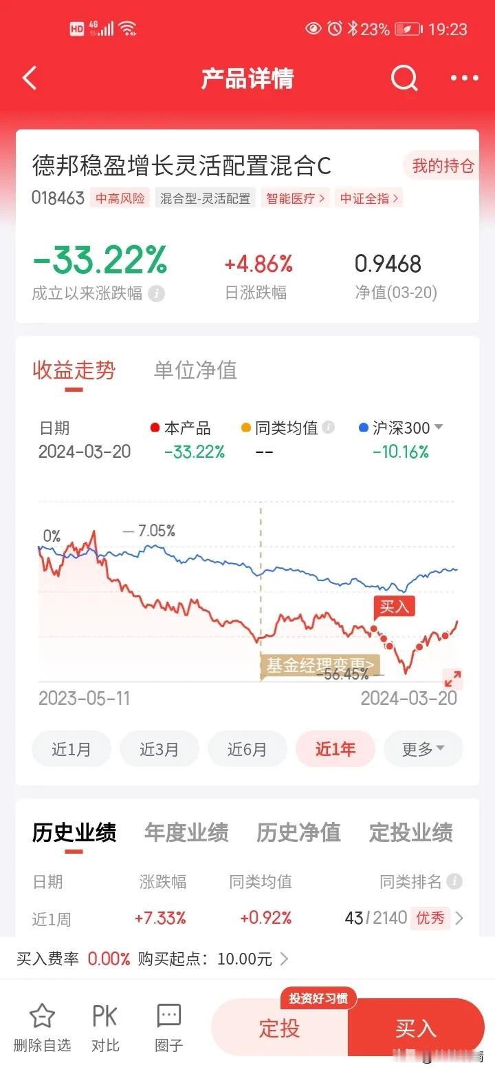 德邦稳盈增长大涨4.86%