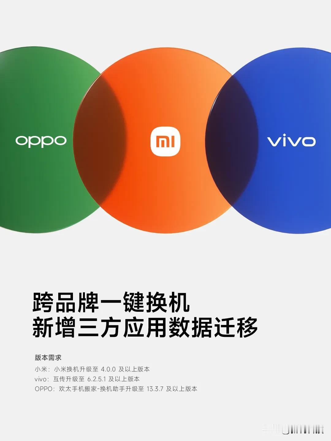 为带给用户更好的换机体验，
小米与 vivo、OPPO 达成合作。
除照片、联系