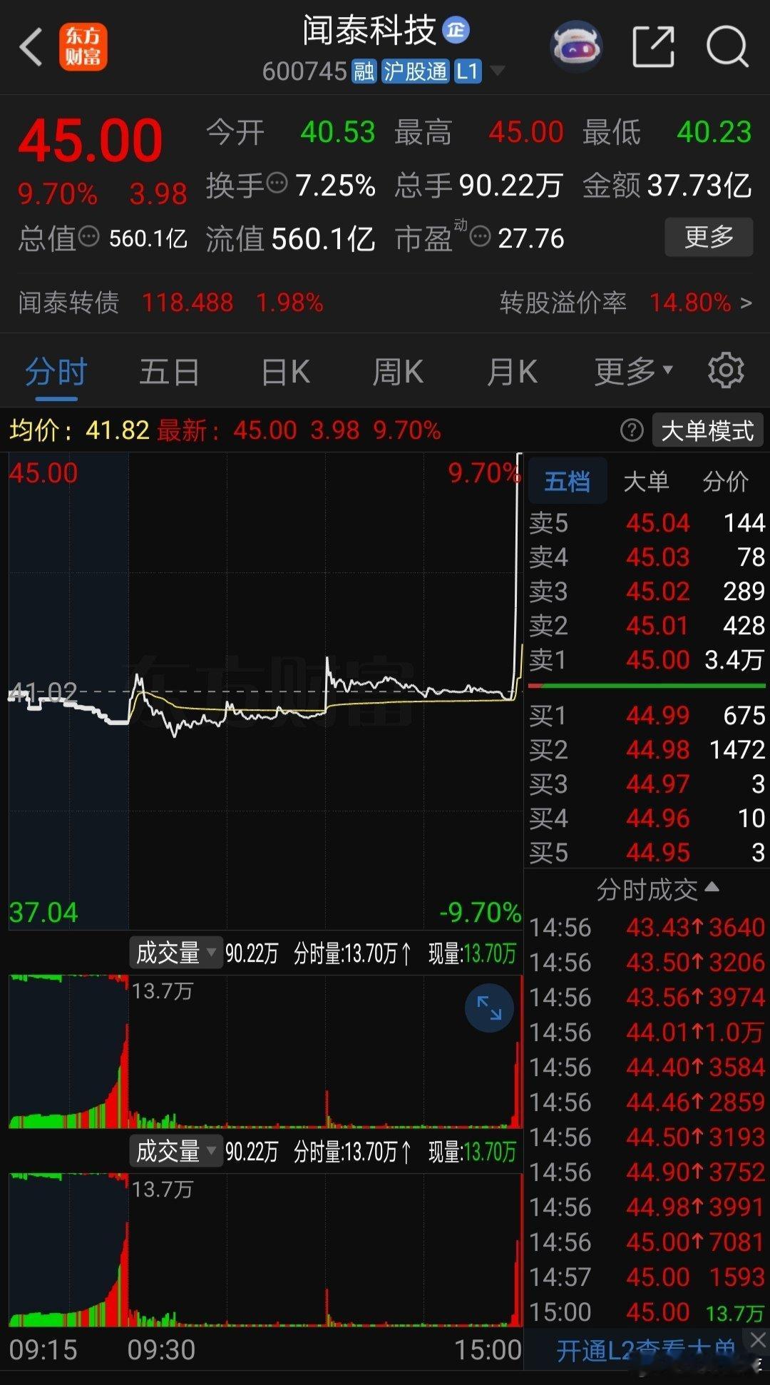 A股[超话]  机构票也这样玩，是哪个游资大佬嗨了！ ​​​