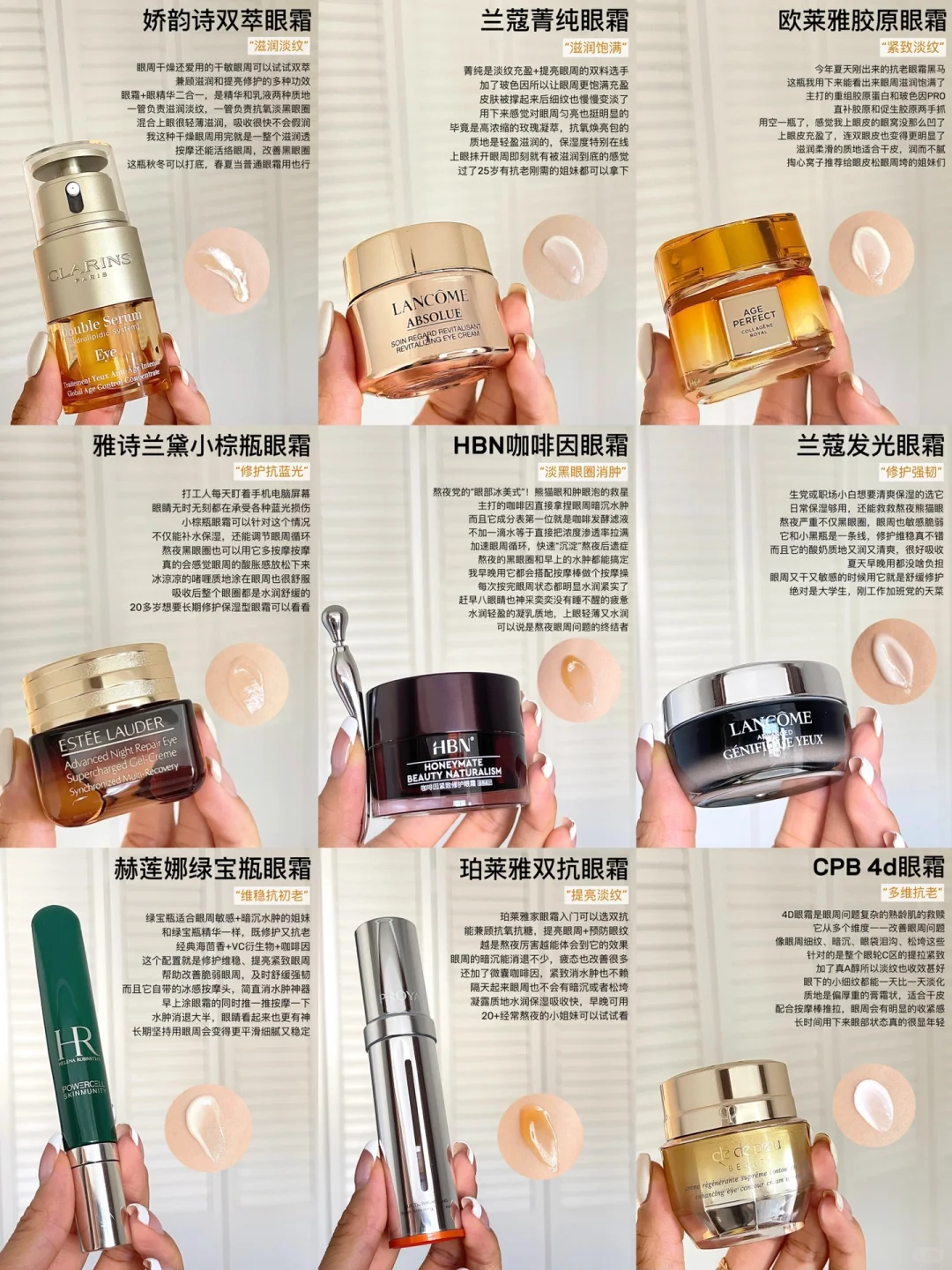 姐妹们选眼霜看这篇就够了！真实使用感总结！