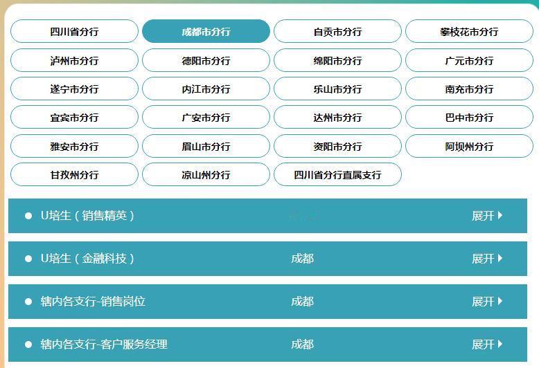 邮政储蓄银行四川省分行2027校园招聘公告
省分行、成都、自贡、攀枝花、泸州、德