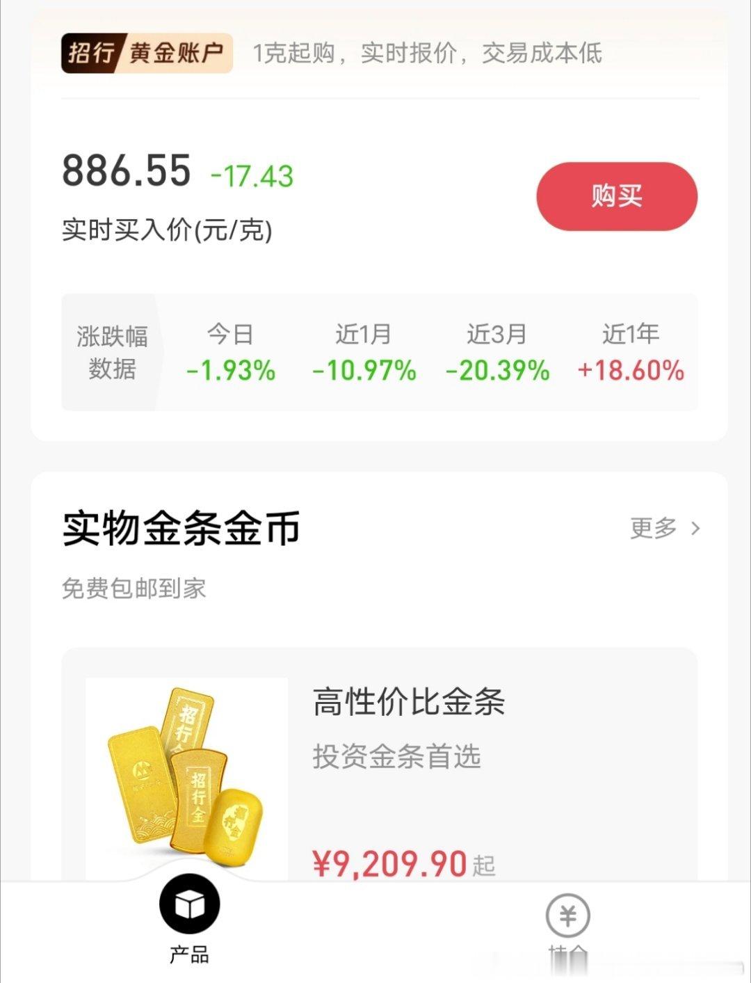 呀，黄金要跌破900元了