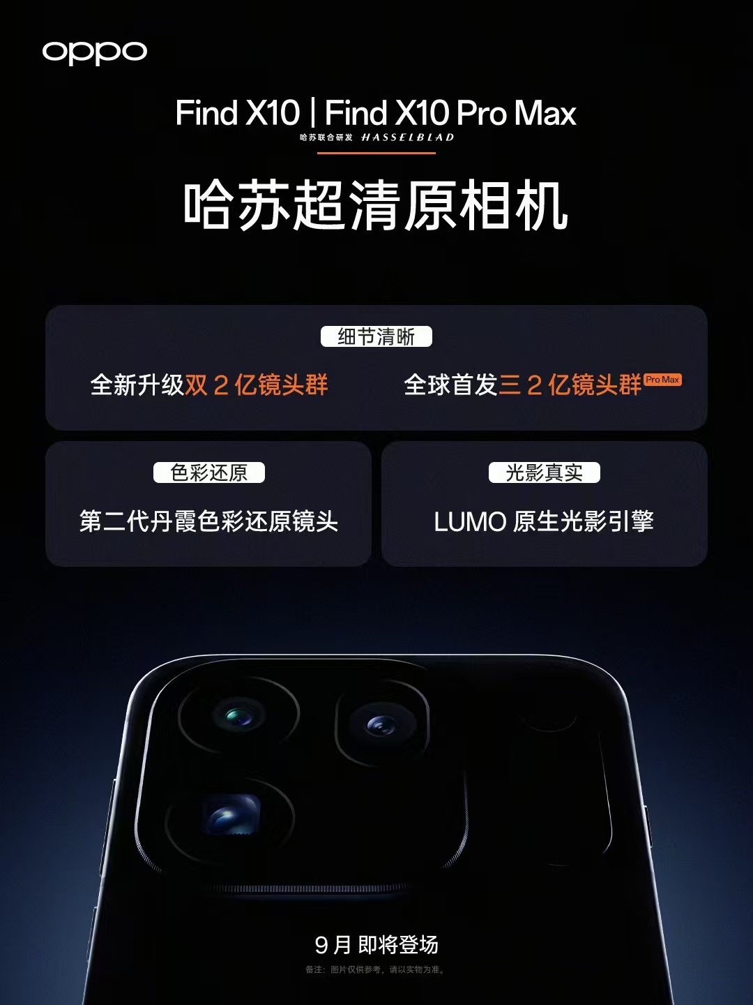 这次OPPO Find X10系列亮出「哈苏超清原相机」，把影像追求回归真实成像