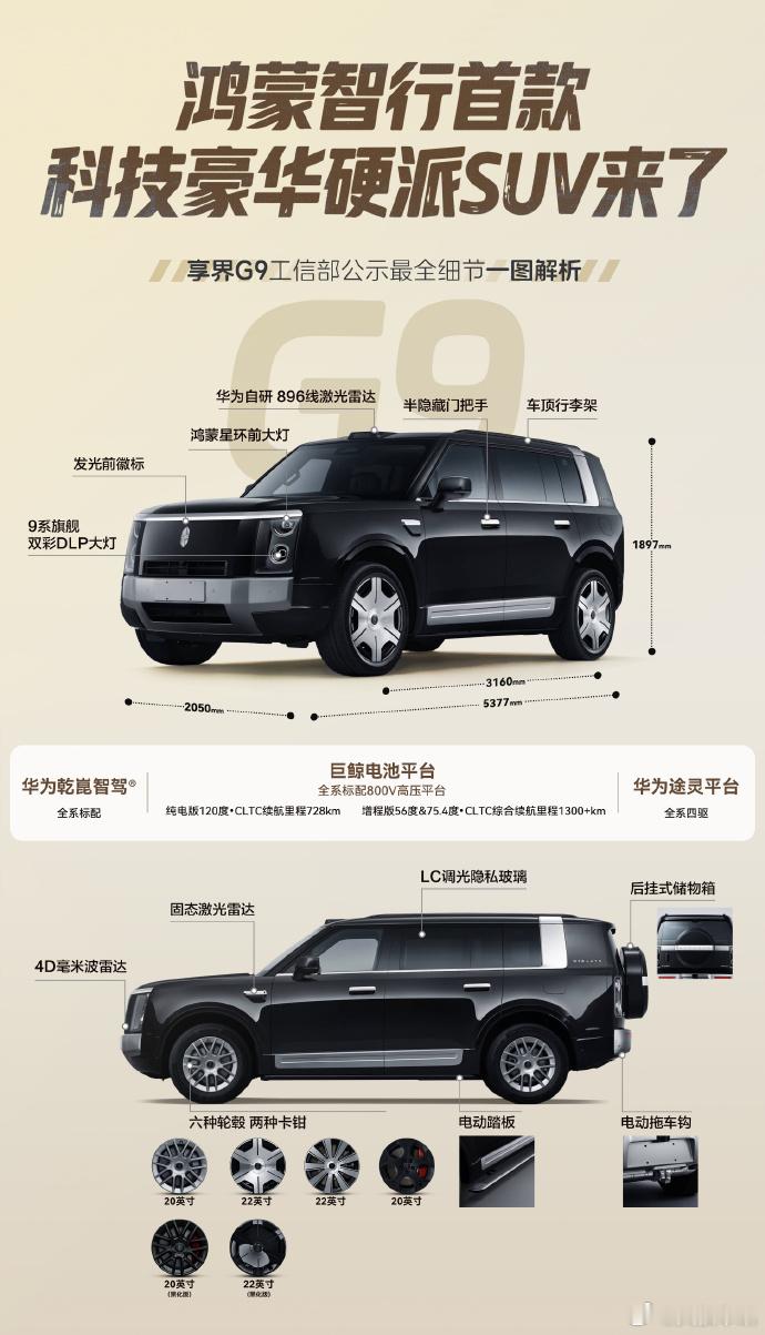 享界 G9 完整工信部申报信息，多款核心参数与配置正式曝光。新车定位 9 系大尺