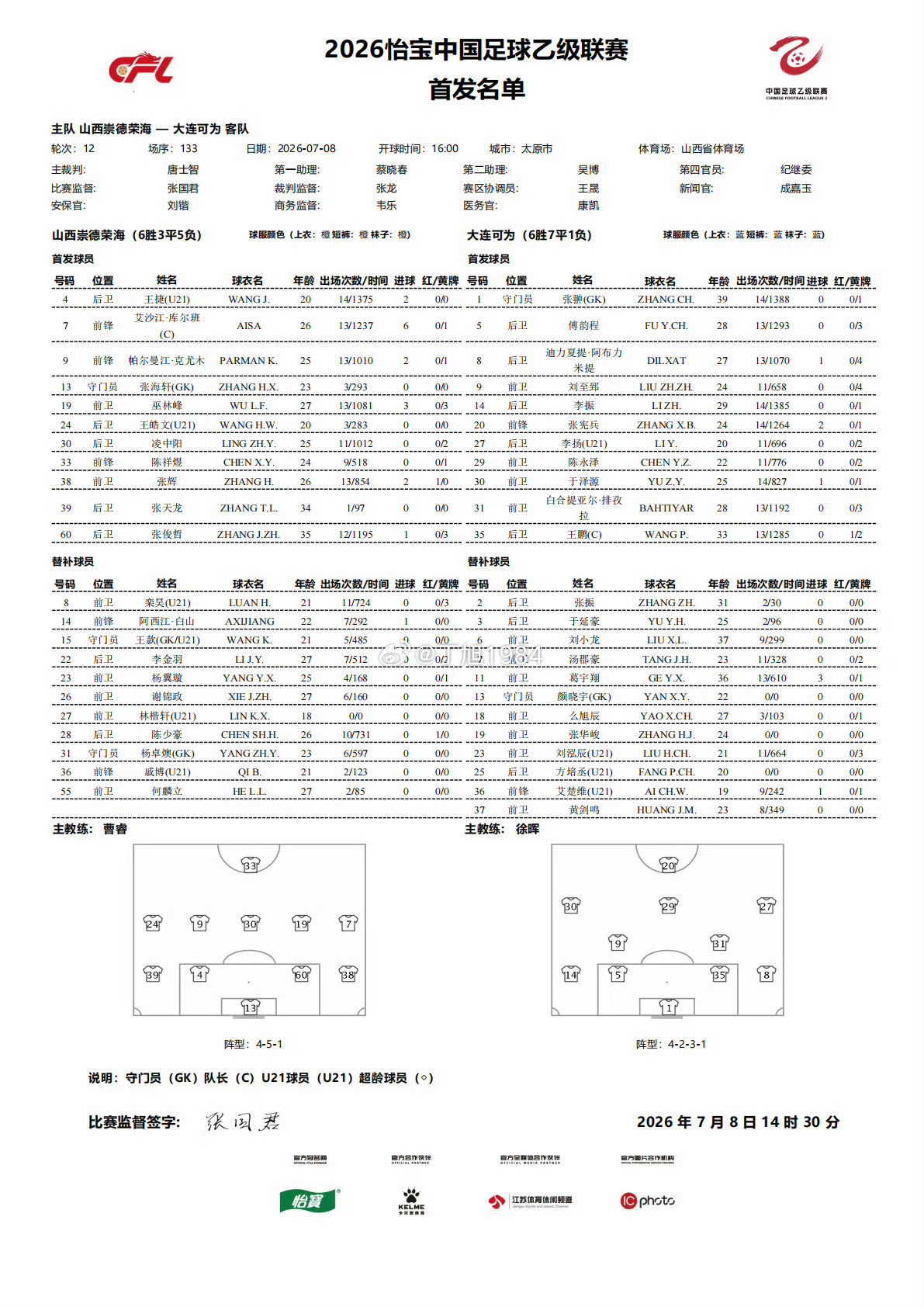 《丁旭1984-丁丁⚽️正在直播2026赛季中乙第12轮补赛: 山西崇德荣海vs