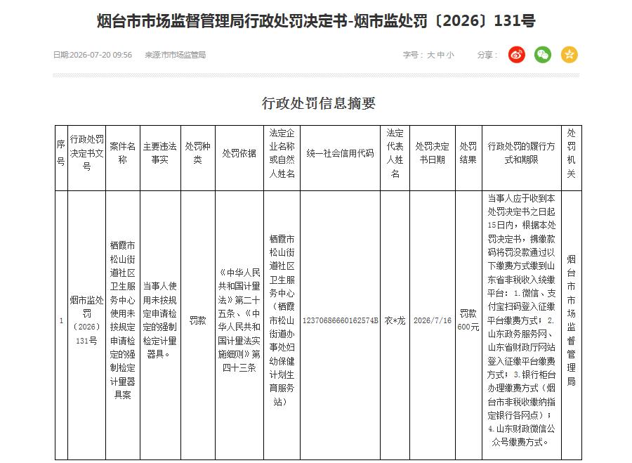 栖霞松山街道社区卫生服务中心被处罚