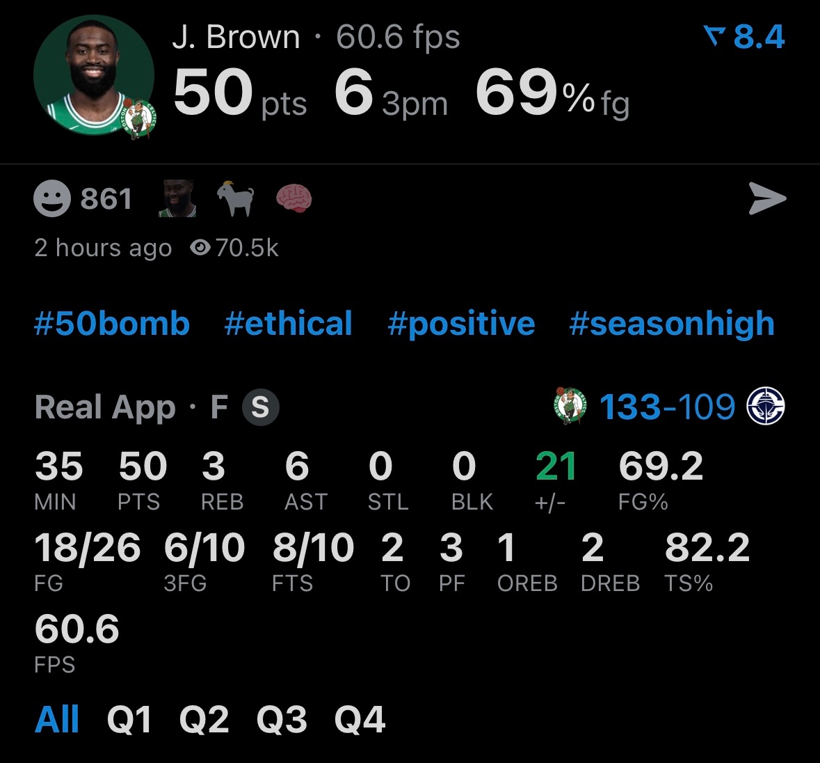 杰伦-布朗强行打到50分，出战35分钟，26投18中，三分10中6，罚球10中8