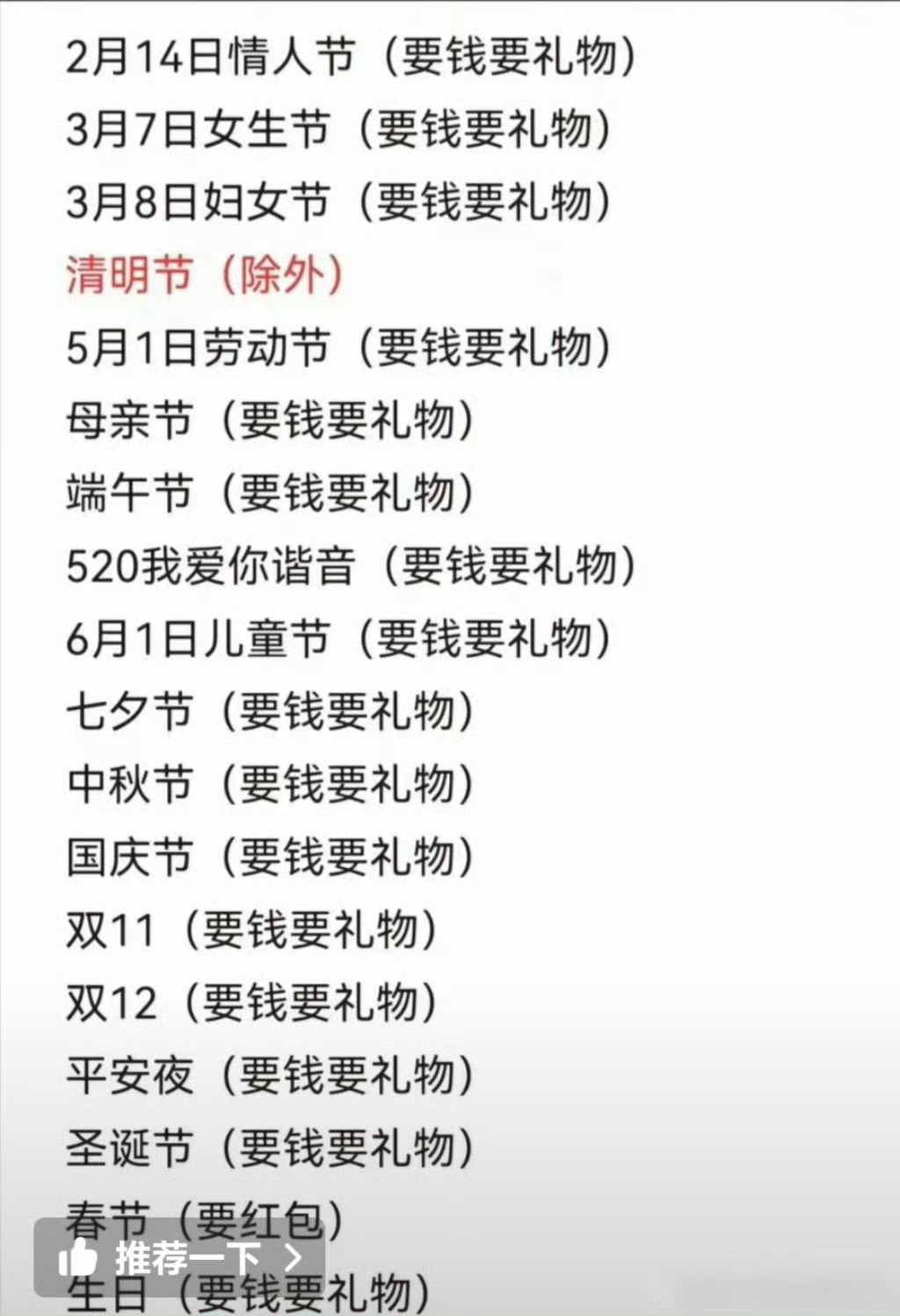 微信已开放520大额红包520快乐问题来了，为啥要发红包[吃瓜] ​​​