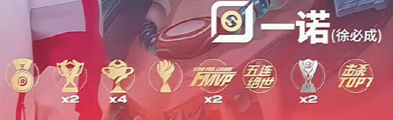 击杀TOP1也是小奖状咯！ 