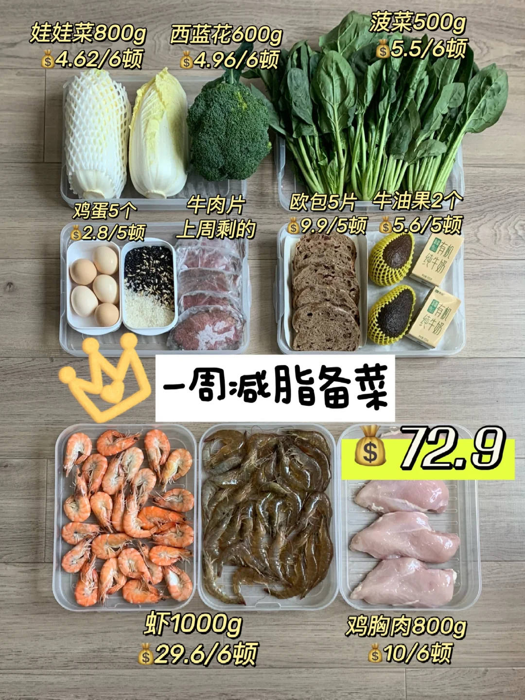 穷鬼减肥备菜 | 73r搞定一周减脂餐🥗