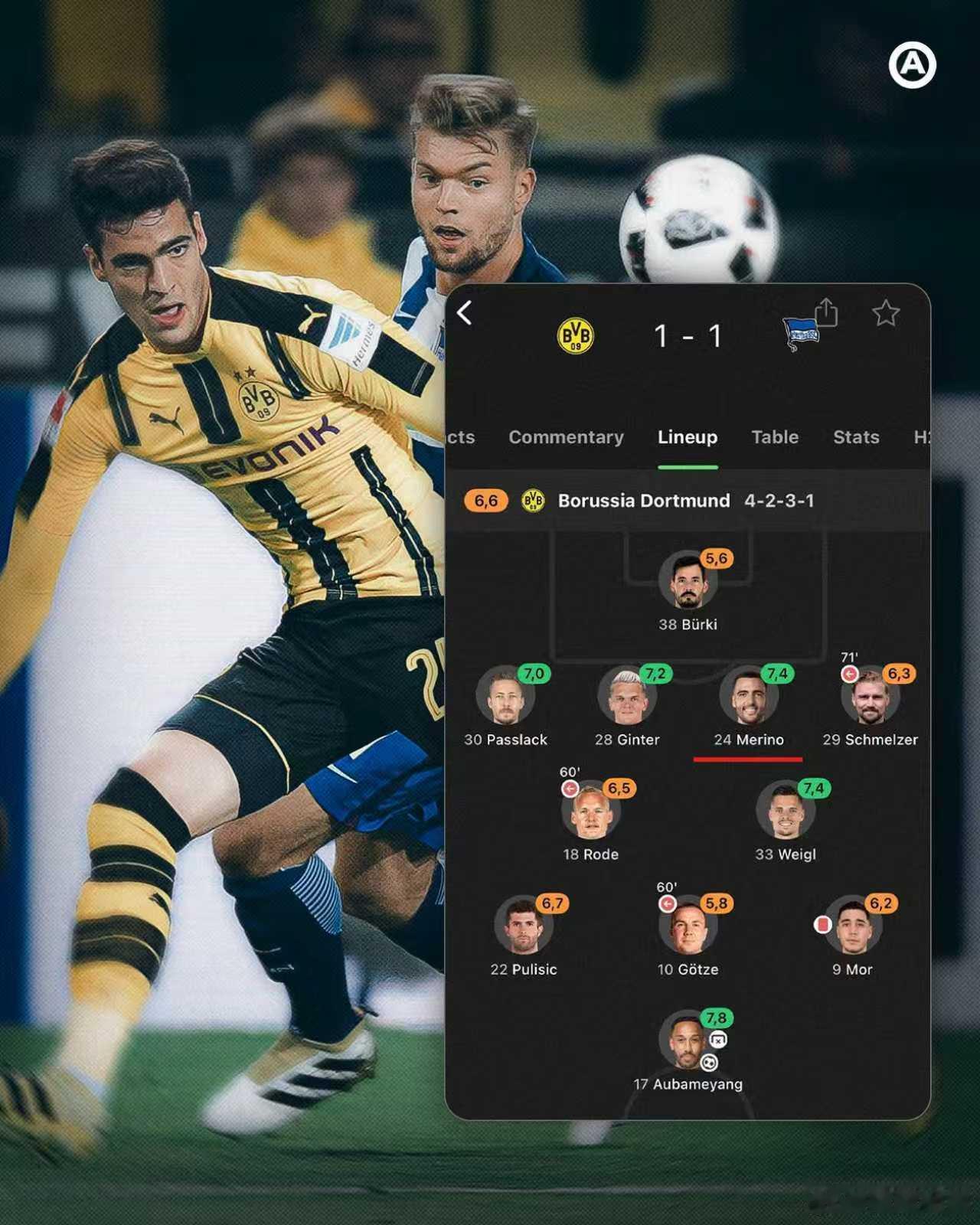 明天莫斯克拉上不了那么右中卫是廷贝尔 本白还是？阿森纳阿森纳