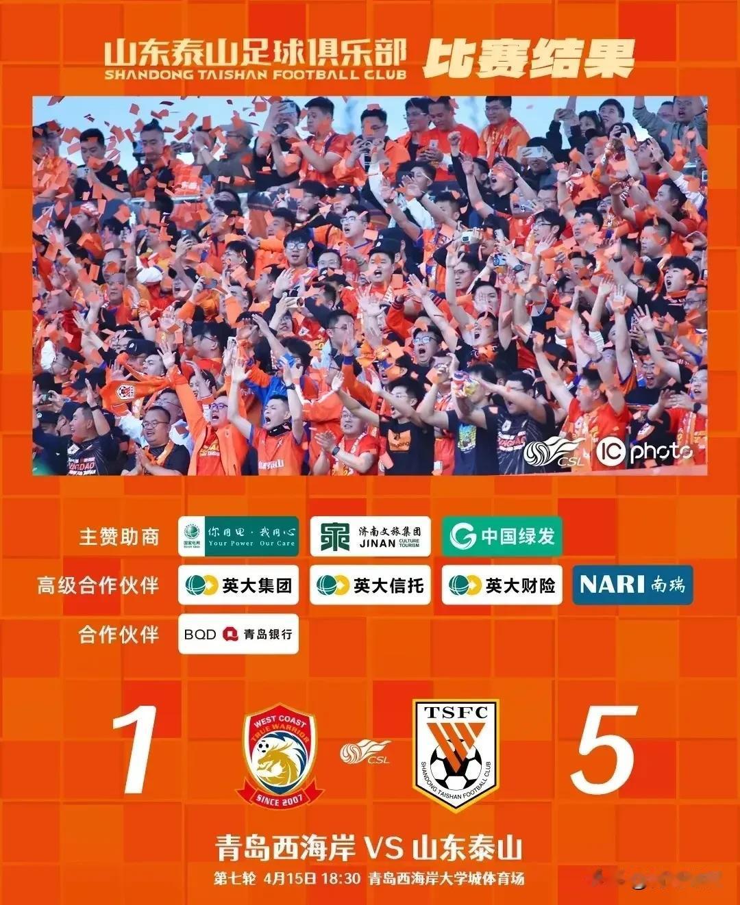 江苏“内战”！如果鲁超开打，除了青岛VS济南真踢，估计其他都是人情世故！

最近