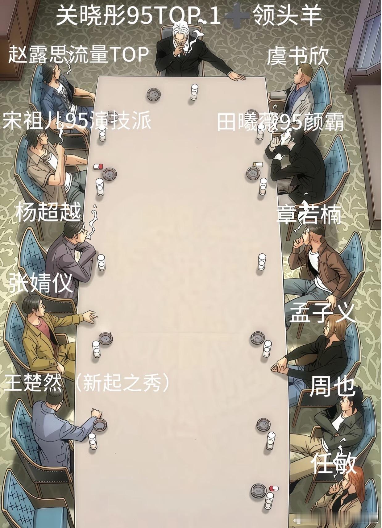 上桌了的95花，大家认同吗？ ​​​