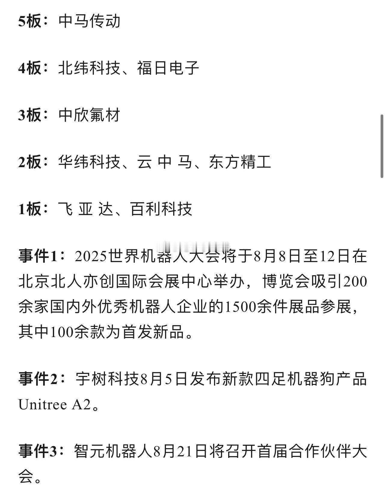 无惧利空，7天6板…[无聊]a股 ​​​