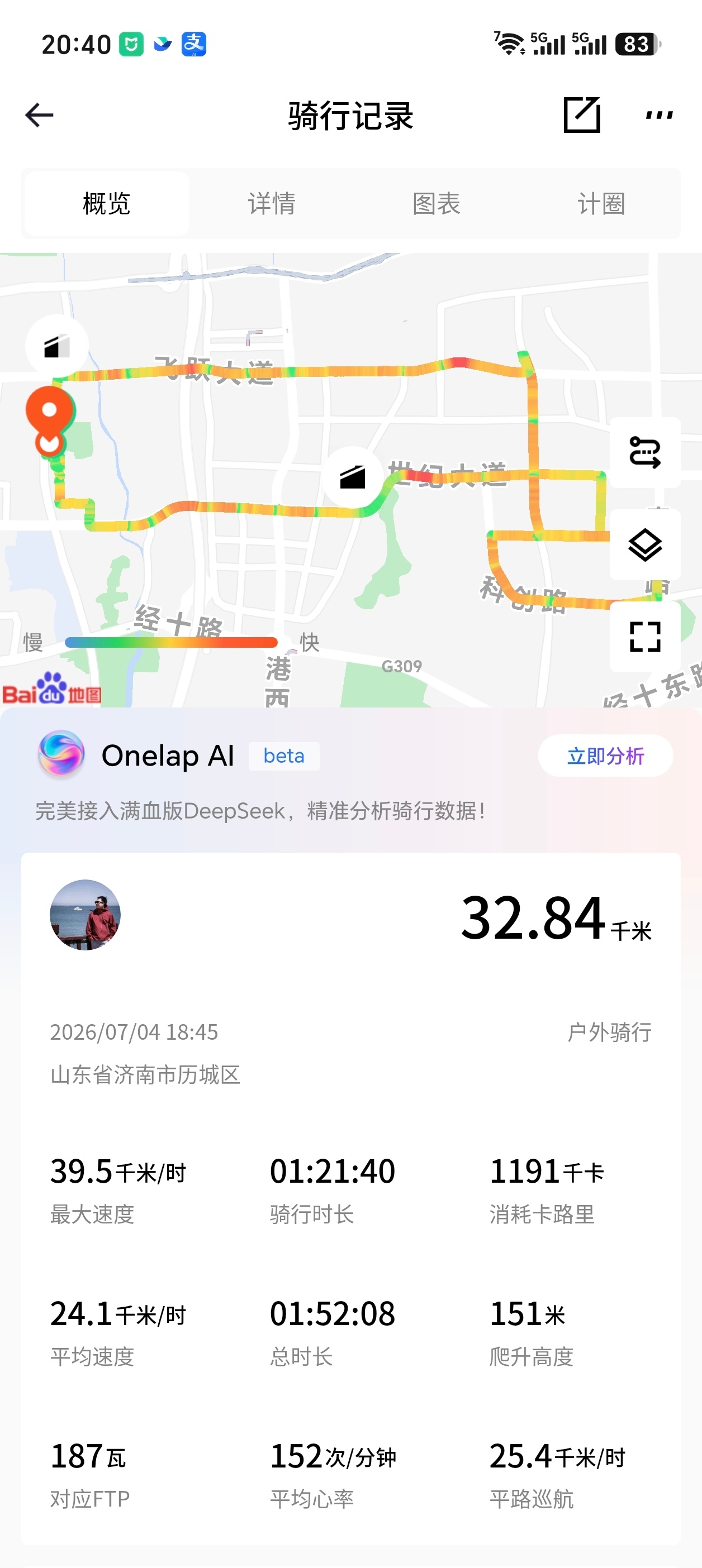 周末愉快，别忘了自律