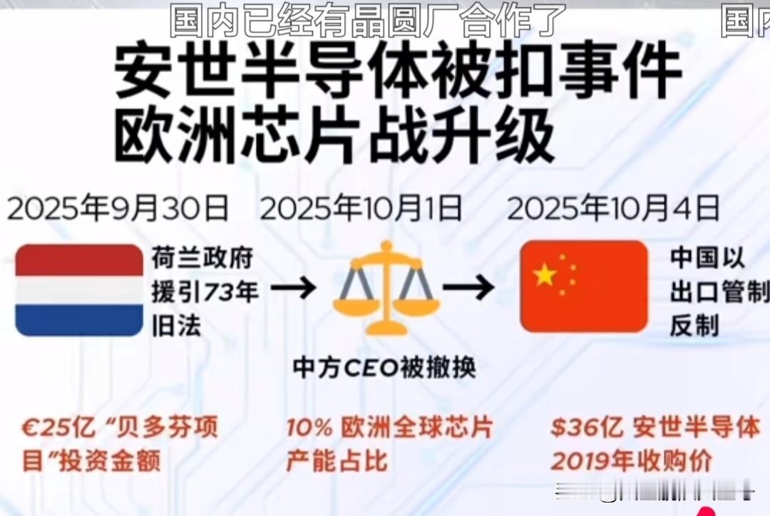 荷兰！蕞尔小国！
何等猖狂！
不但公然冻结中国资产，赶走中国CEO，现在竟然向中