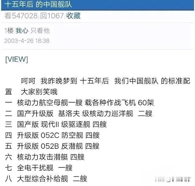 当年连做梦都得小心翼翼！
歼八大战F22，不断的在论坛里被嘲笑，咬牙切齿也要干掉