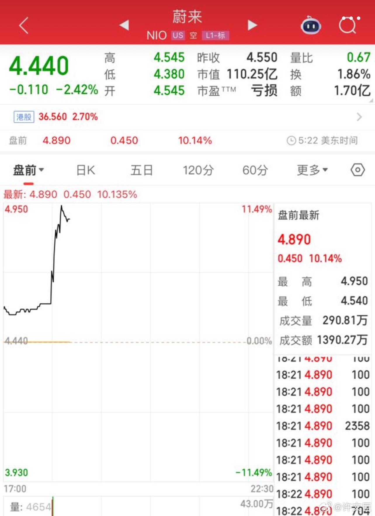 明天🌶︎🐔宝再跌可不礼貌咯华宝纳斯达克精选股票发起式(QDII)C of01