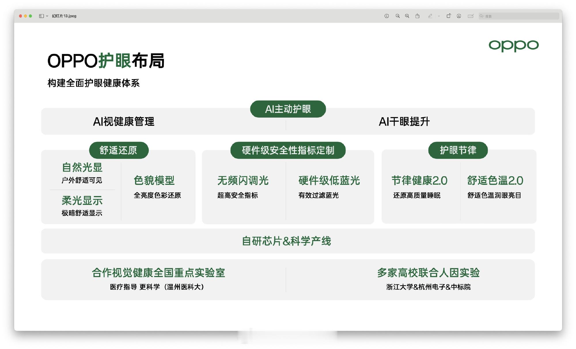 OPPO 与视觉健康全国重点实验室的深度合作，将全新的护眼解决方案给到 Find