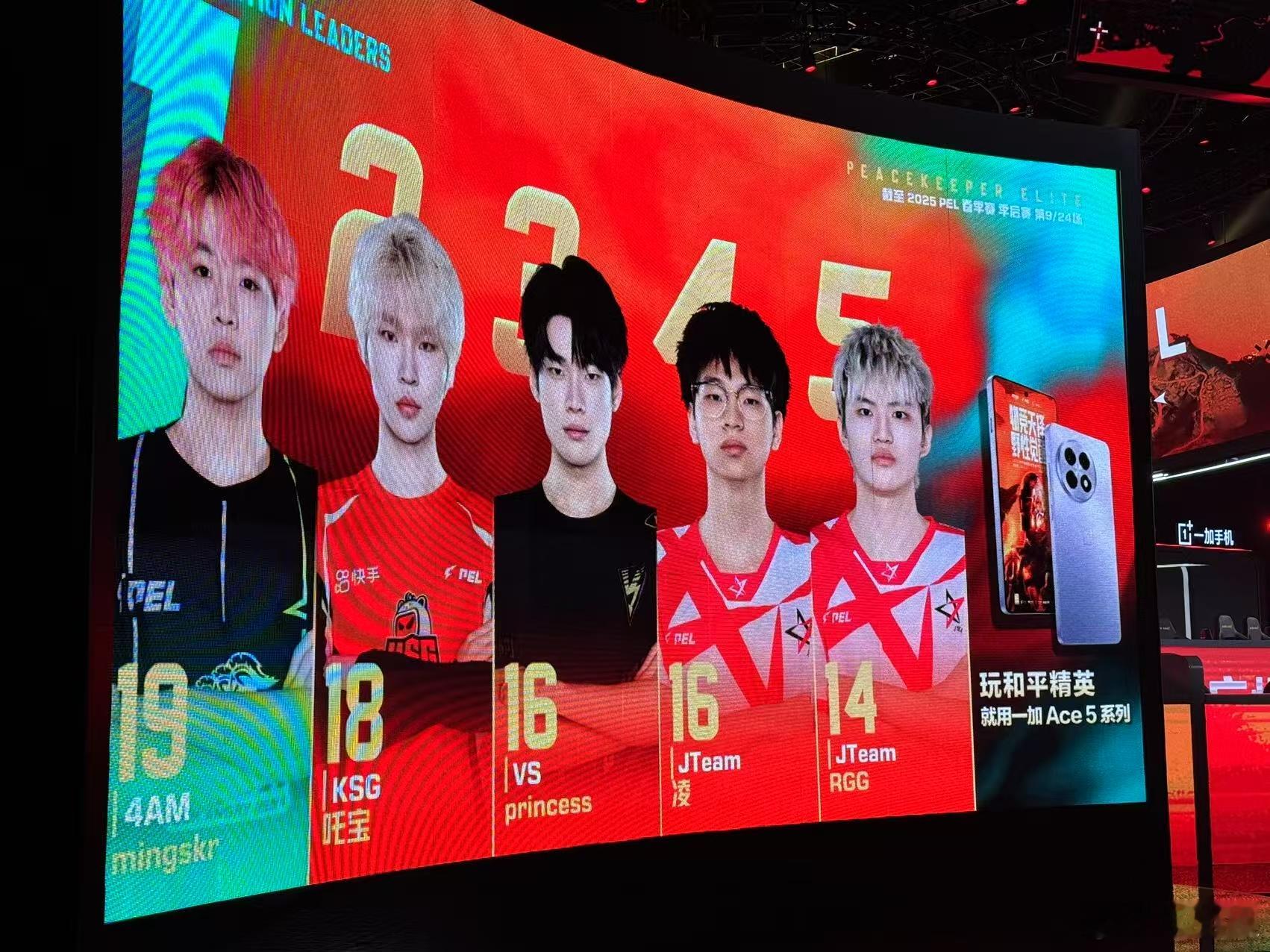JTeam再吃一鸡 恭喜JTeam单场11个淘汰21分再吃一鸡 [哇] 单局11