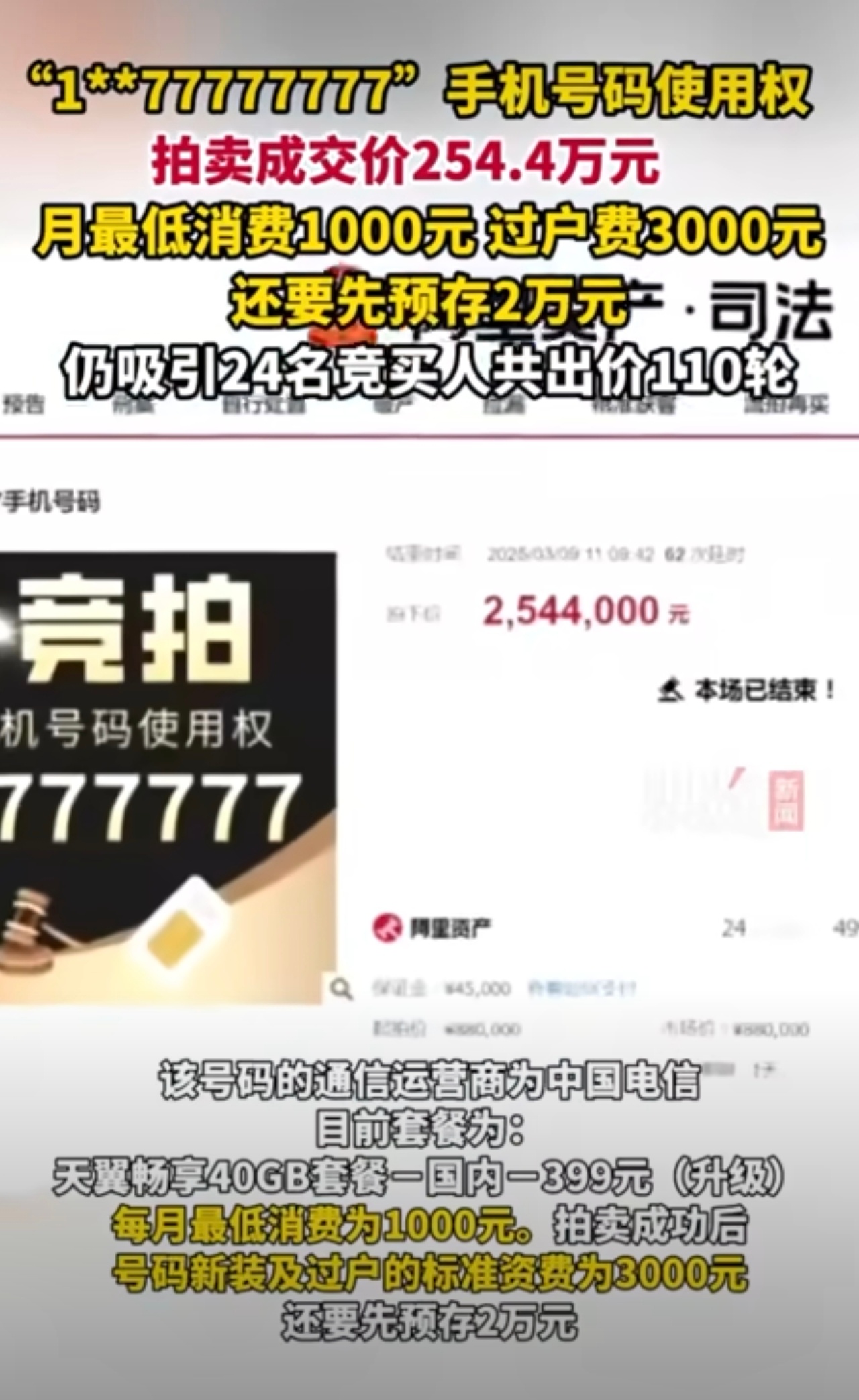 手机尾号77777777拍出254.4万元有钱就能随心所欲吗？比较主流的回答都会