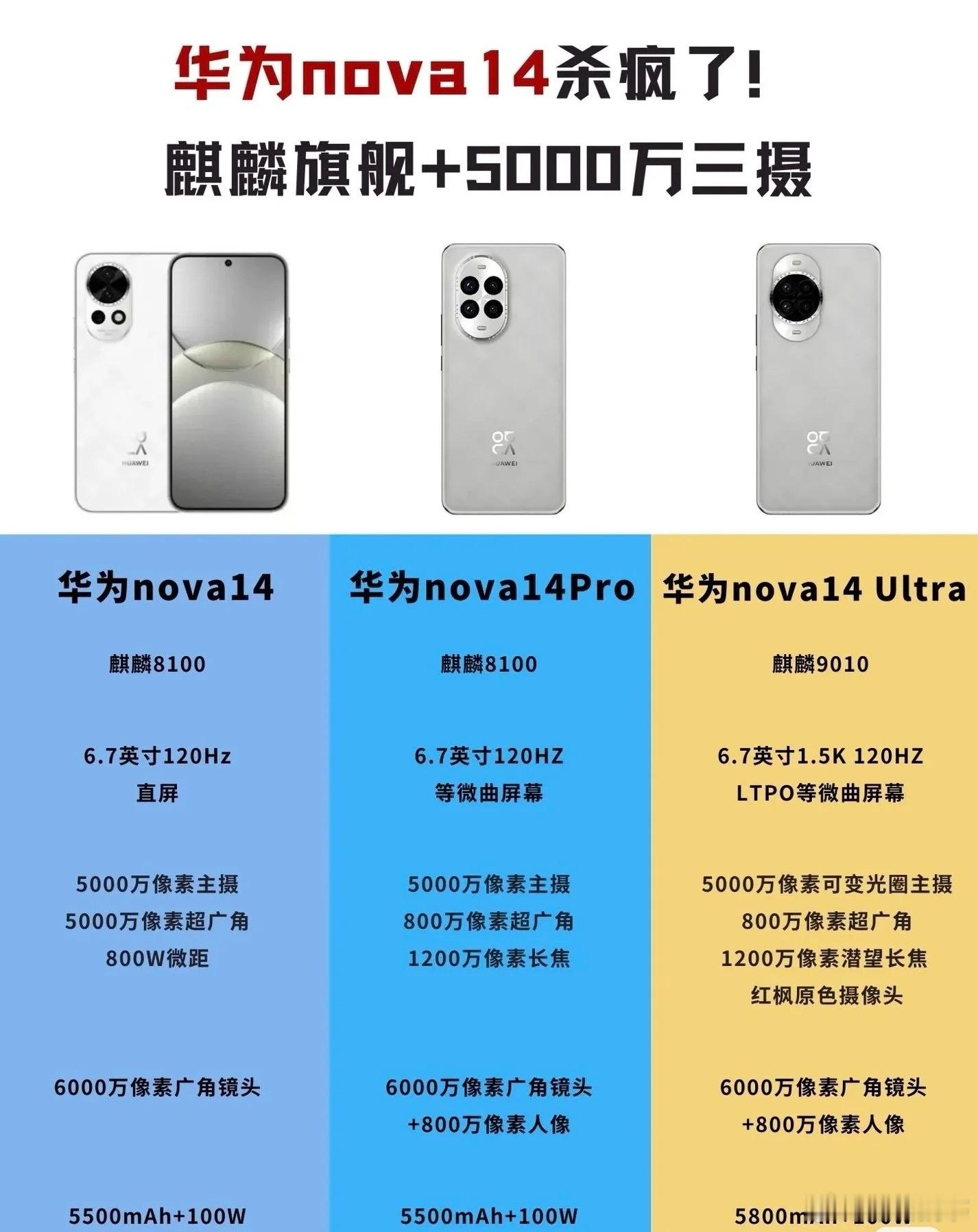 华为5月新品发布会官宣重磅消息来袭！华为5月新品发布会正式官宣，科技与美学即将再