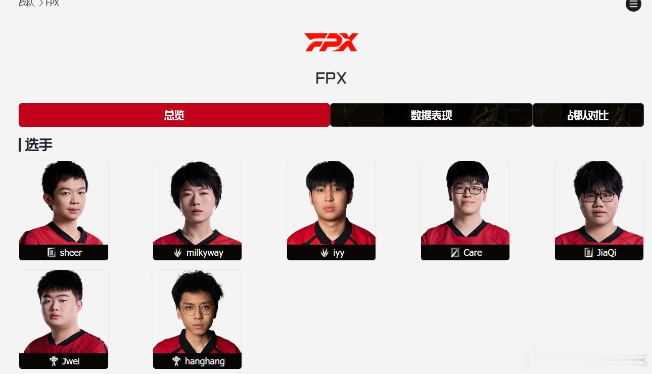 FPX这个瓜过于离谱，如果是假的，法务部肯定要出手，去打探一下消息[柯基][柯基