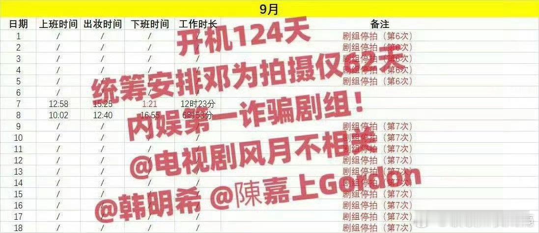风月不相关 不拍了 这剧组真的太让人无语了！邓为在横店耗了130多天，40度高温