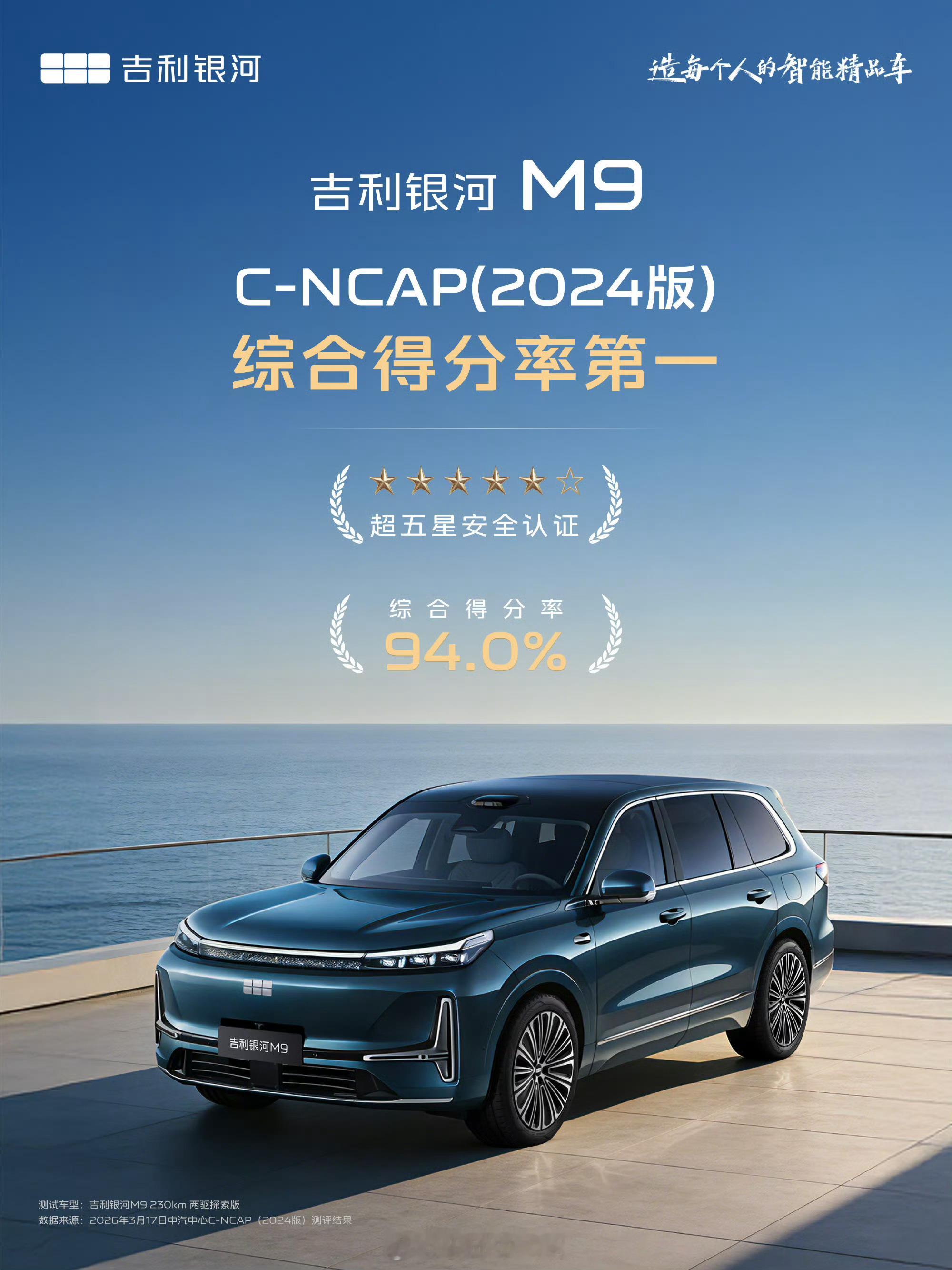 吉利银河M9吉利银河M9在中汽测评C-NCAP（2024版）测试中，综合得分率为