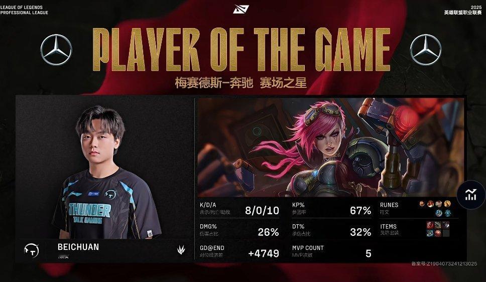 【 2025LPL第一赛段  BLG 0-1 TT】MVP：Beichuan超神