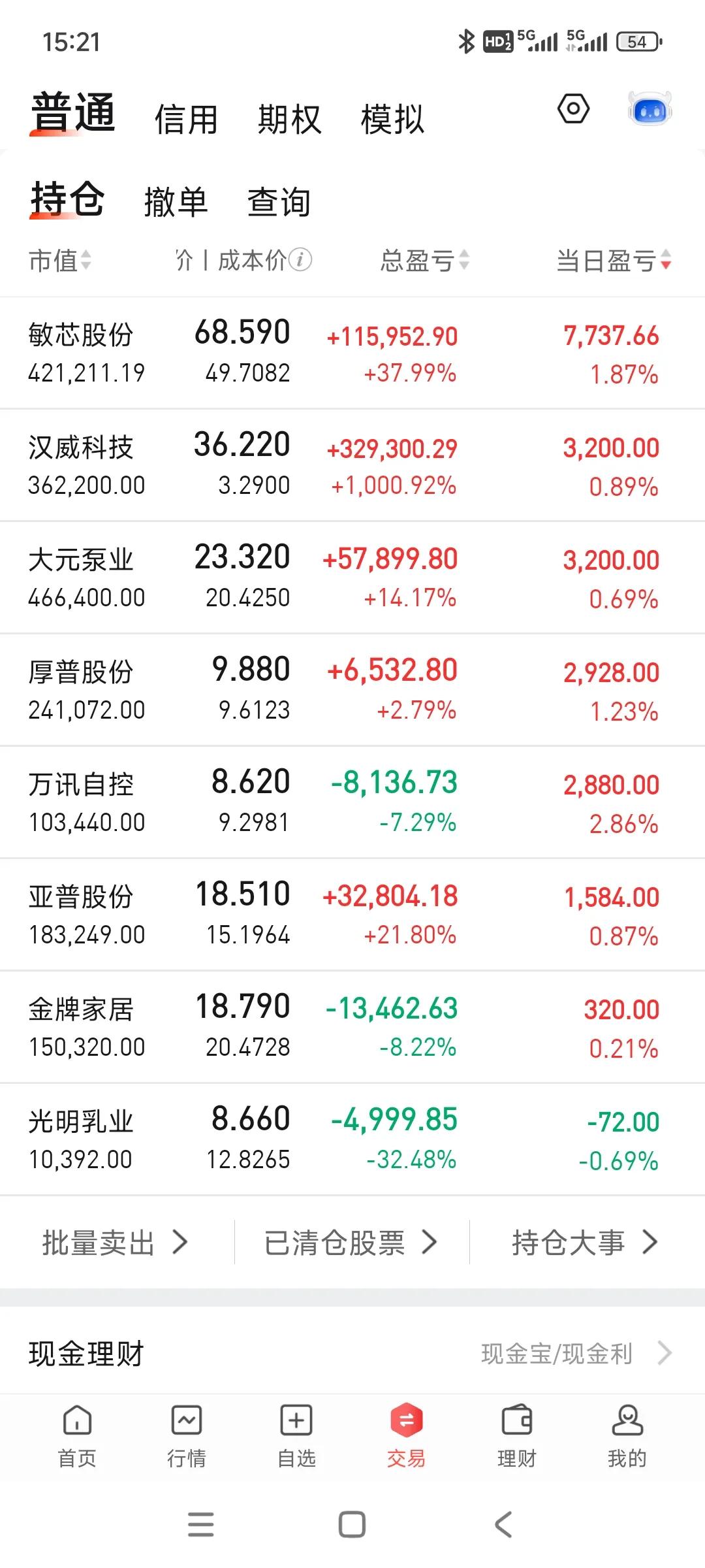 最近账户表现一塌糊涂，远远跑输指数。