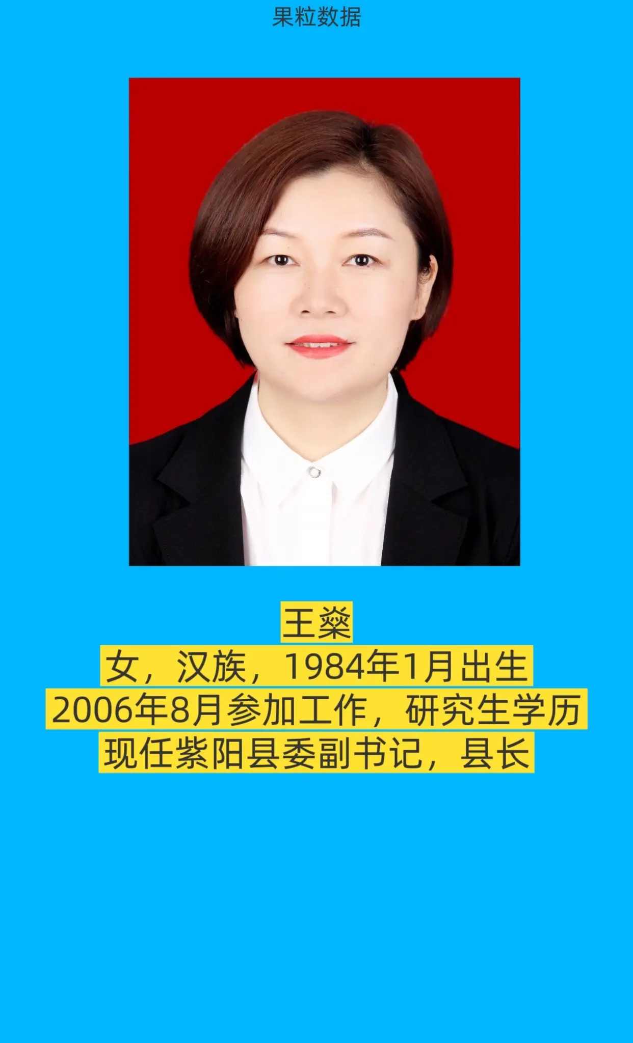 安康紫阳县。