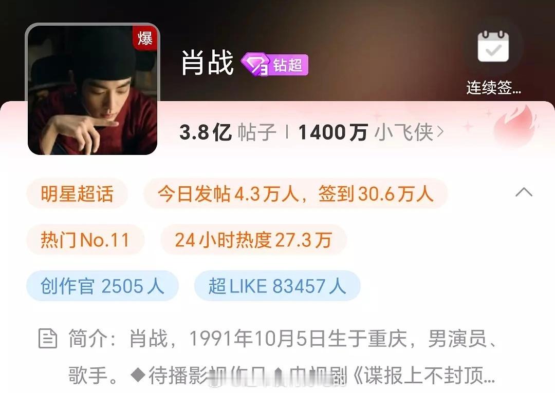 工作室一个小营业 肖战超话爆了 ​​​