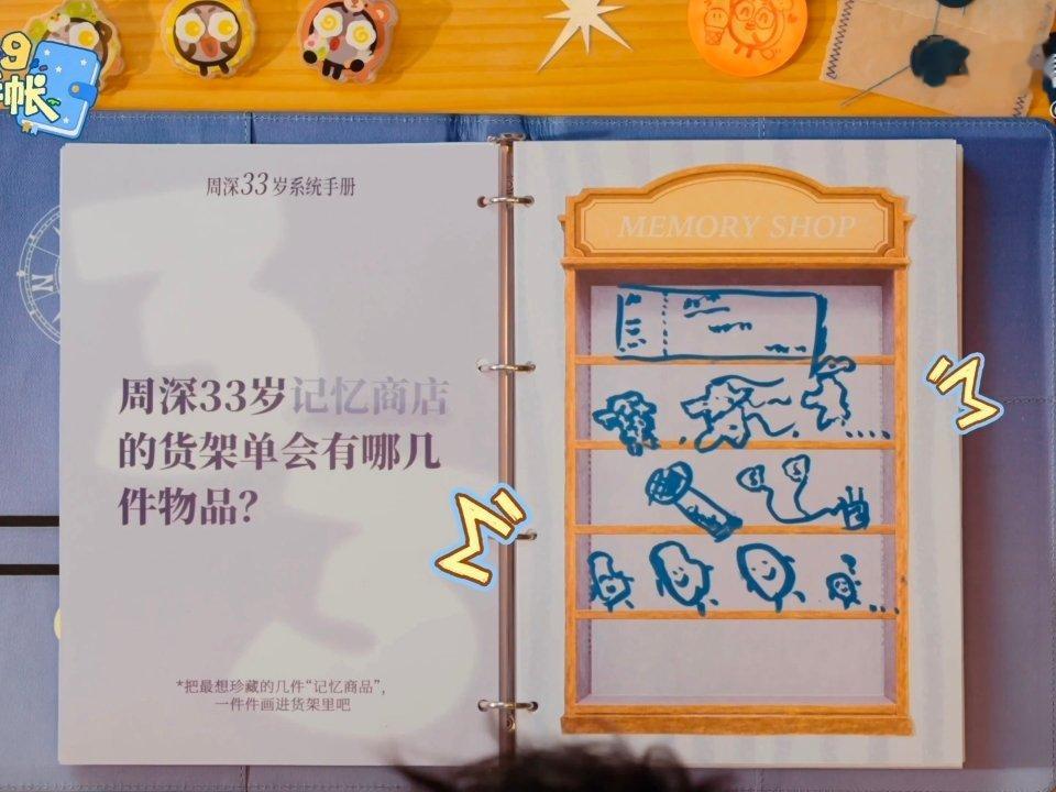 周深[超话] 生日快乐周深929生日快乐 好嘞，从此以后我就长这样 ​​​