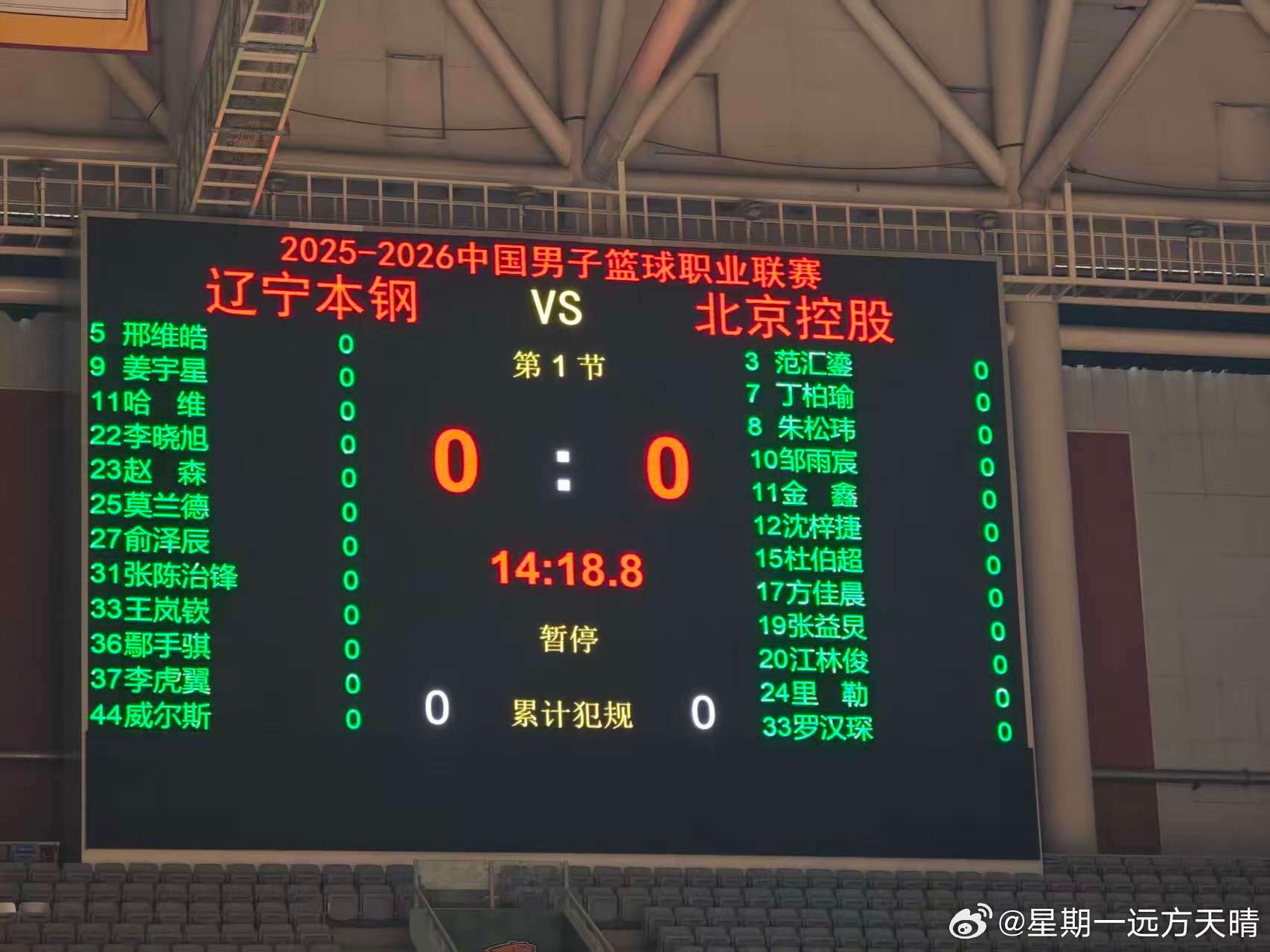 辽宁男篮 今天与北控的热身赛大名单。继伟付豪没有参加，小将邢维皓、赵森进入大名单