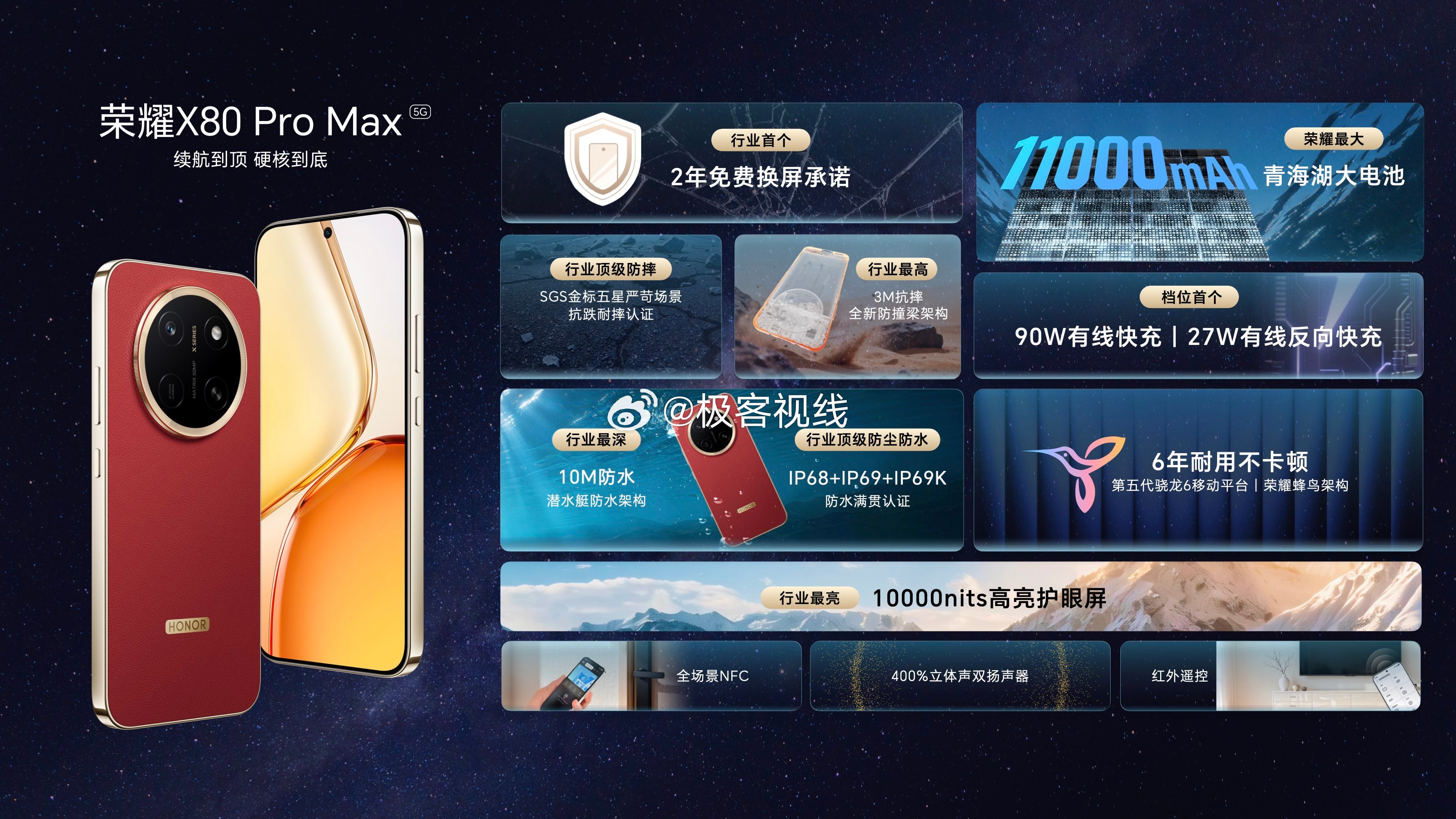 荣耀X80 Pro Max国补价1699.15元起现在内存芯片涨得离谱，中端机普