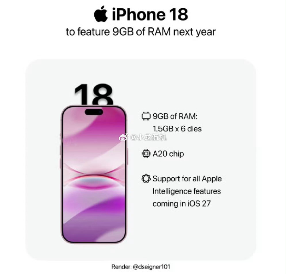iPhone18标准版最新爆料挤了个牙膏，内存从8到9这用了多少年的8G运行内存